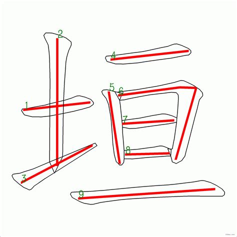 垣造詞|垣造詞，垣字的造詞